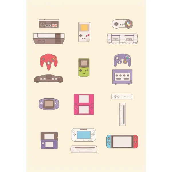 Póster Evolución de Consolas y Gamepads - Cuadro Retro Gamer