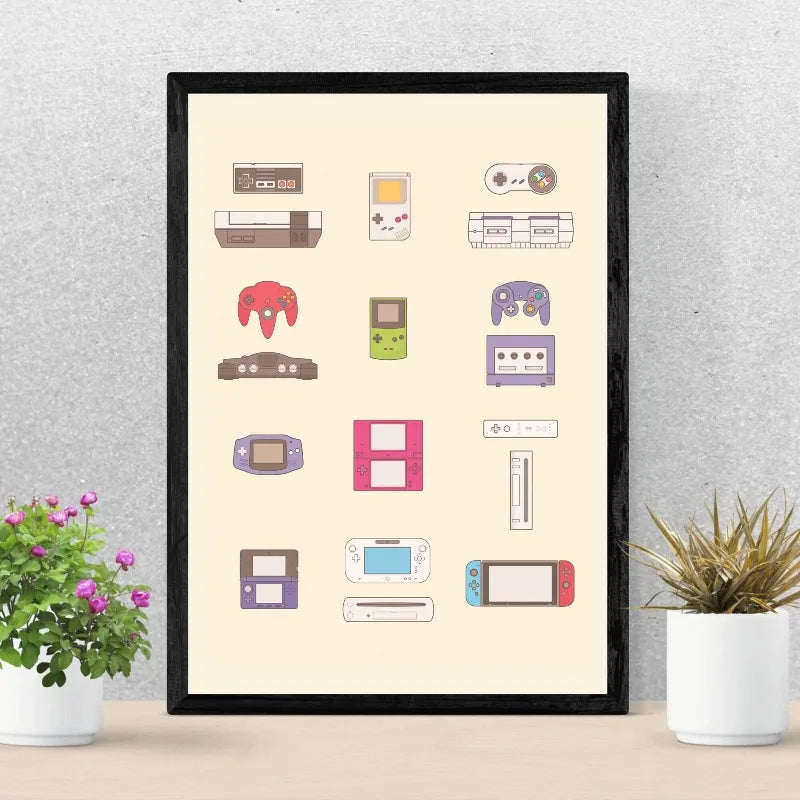 Póster Evolución de Consolas y Gamepads - Cuadro Retro Gamer