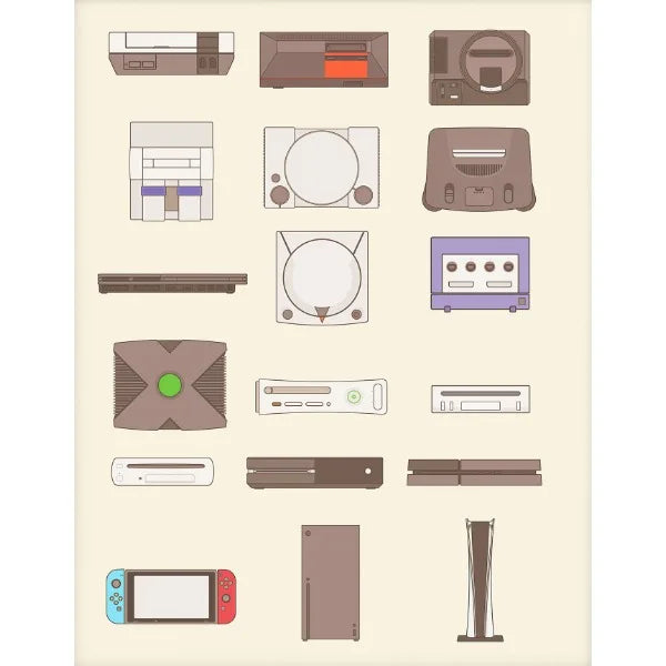 Póster Evolución de Consolas y Gamepads - Cuadro Retro Gamer